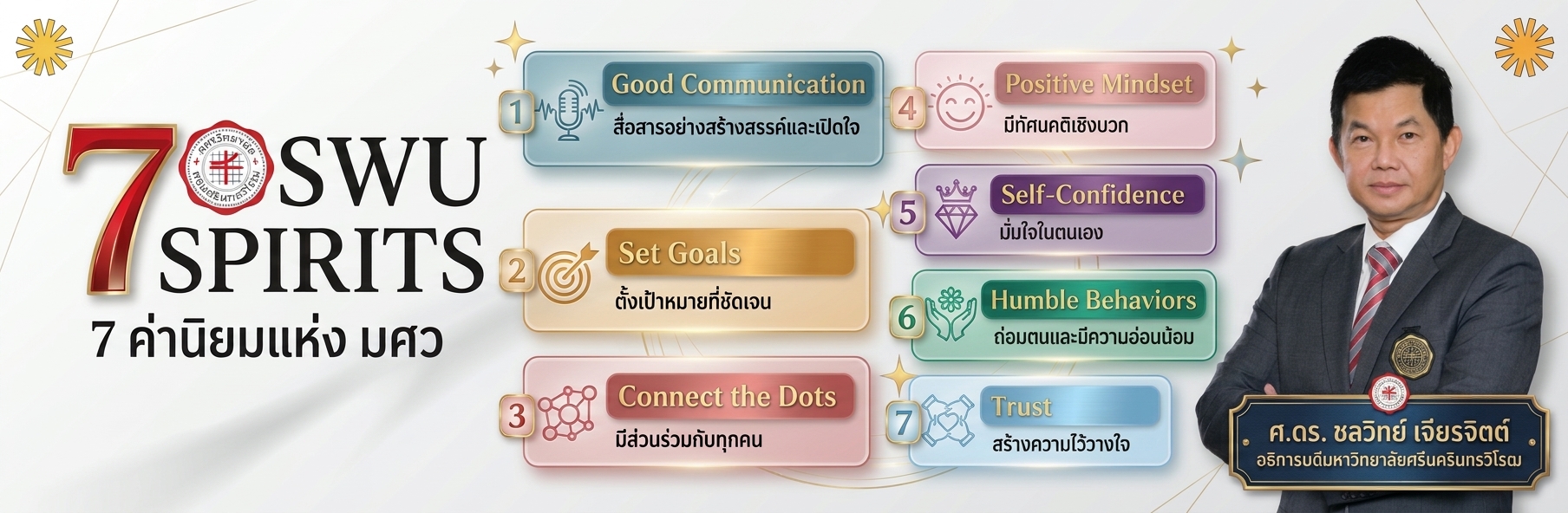 Fifth slide